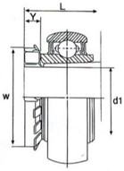 Xinchang Highsky Bearing Co.,Ltd