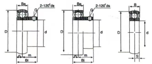 Xinchang Highsky Bearing Co.,Ltd