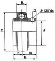 Xinchang Highsky Bearing Co.,Ltd